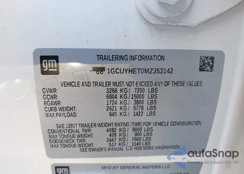 2021 Chevrolet Silverado 1500 4Wd Standard Bed High Country from USA, damaged, VIN 1GCUYHET0MZ353142